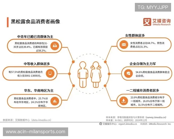 斯洛特轮换思路逐步清晰：以轮换洞察驱动团队协同与创新